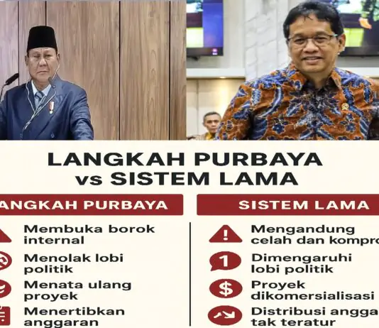 Gebrakan Purbaya dan Pertarungan Moral di Balik Reformasi Lembaga Negara Gebrakan Purbaya dan Pertarungan Moral di Balik Reformasi Lembaga Negara